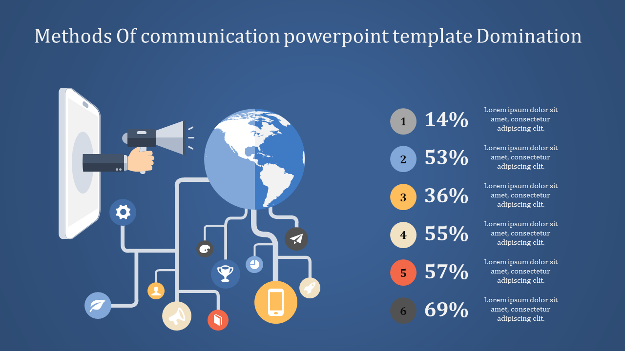 functions of communication powerpoint presentation